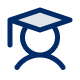 SOP Guidance Icon